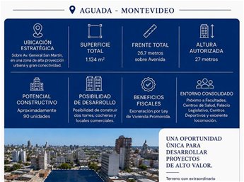 TERRENO PARA DESARROLLO | UNA DE LAS MEJORES OPORTUNIDADES DE INVERSIÓN EN AGUADA