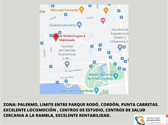 Apartamento en Palermo