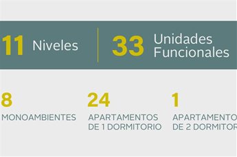 Apartamento en Cordón